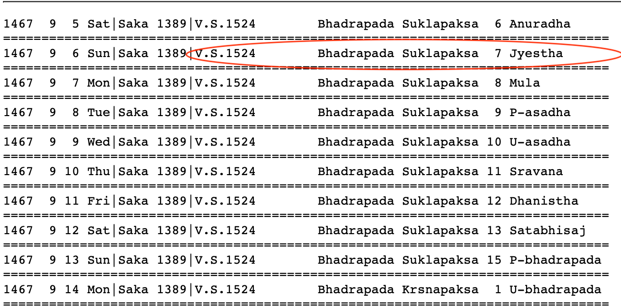 Pañcāṅga output for Sunday, 6 September 1467