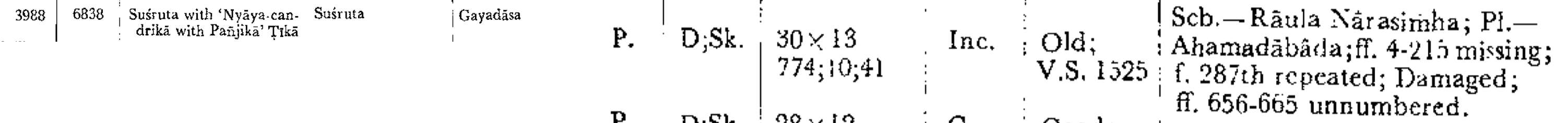 Catalogue entry for RORI 6838